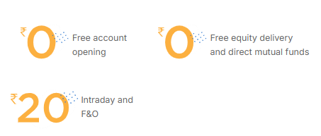 Pricing